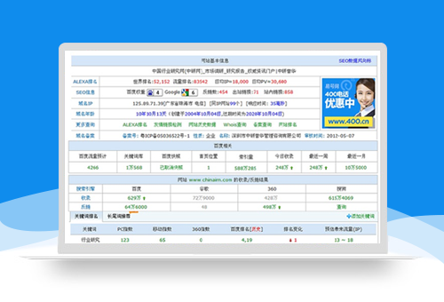 SEO,網(wǎng)絡(luò)推廣,網(wǎng)絡(luò)營銷,問答營銷,視頻營銷,百科推廣,文庫推廣,關(guān)鍵詞排名