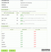DedeCMS,織夢(mèng),Linux,安全設(shè)置