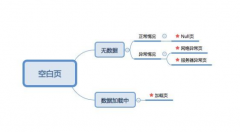 APP設(shè)計(jì),APP開(kāi)發(fā)