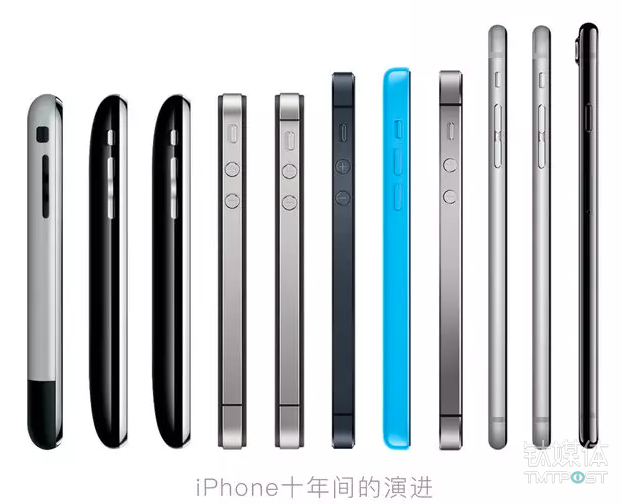iPhone  8 被稱最具“革命性”的十大預(yù)測(cè)，十年致敬喬布斯        