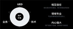 網頁設計,網站建設,網站制作,網站設計,網頁制作