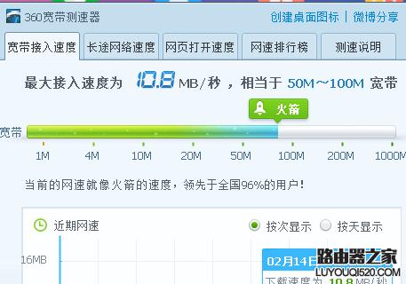 網(wǎng)站空間100M是什么意思？