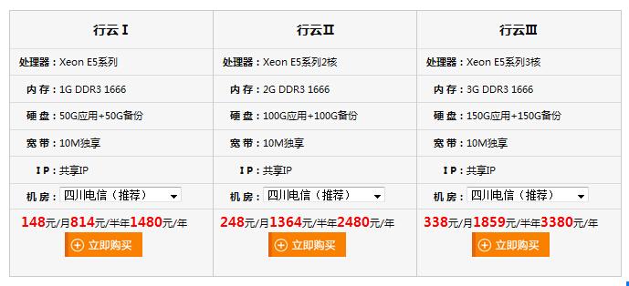 租服務(wù)器多少錢一年？