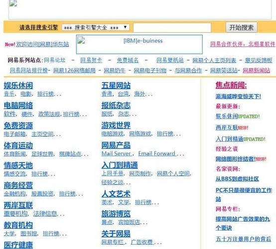 免費網站免費