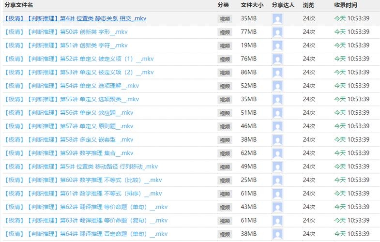 所有免費(fèi)愛(ài)做網(wǎng)站