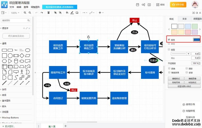 怎么建網(wǎng)站工作室?。客顿Y多少錢才可以呀？