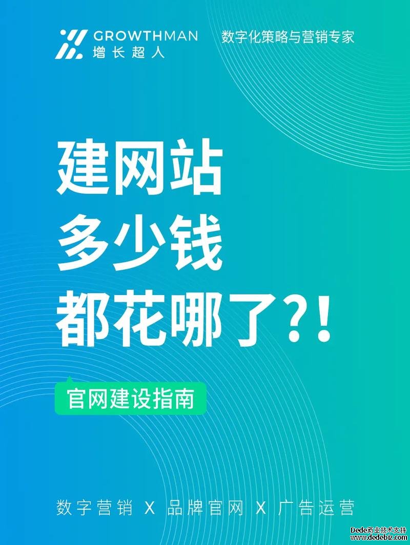怎么建網(wǎng)站工作室?。客顿Y多少錢才可以呀？
